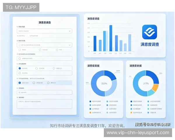 新闻中心深度分析客户满意度调研报告展现品牌全新形象,请简述客户满意度调查流程